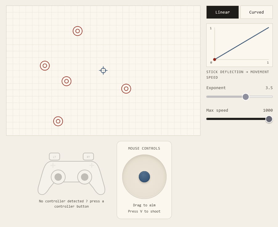 Joystick response demo showing targets, a linear response graph, and controller and mouse controls.